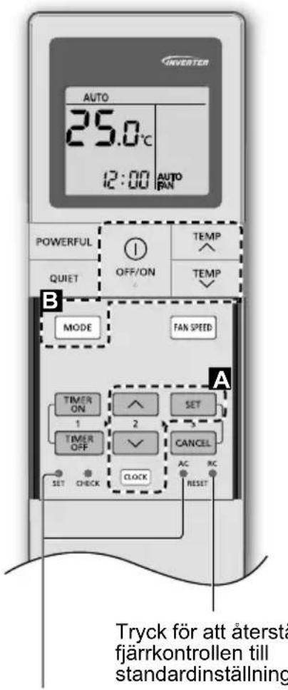 PANASONIC CZRL511D - Snabbguide - 1