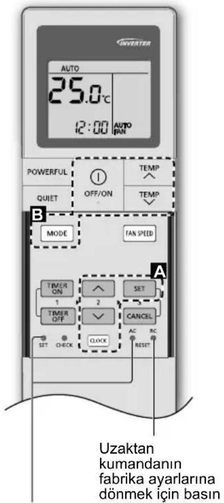 PANASONIC CZRL511D - Hizli kilavuz - 1