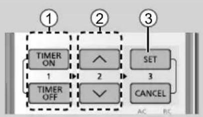PANASONIC CZRL511D - Einstellen des Timers - 1