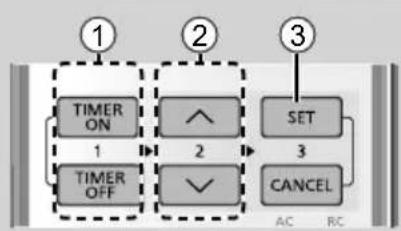 PANASONIC CZRL511D - To set the timer - 1