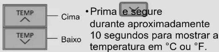 PANASONIC CZRL511D - BFuncionamentobasico - 2