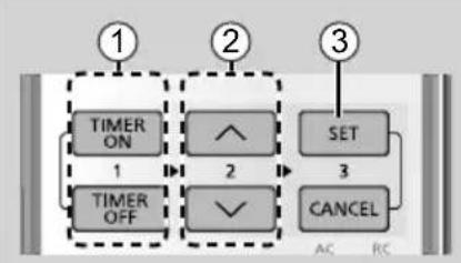 PANASONIC CZRL511D - De Timer Instellen - 1