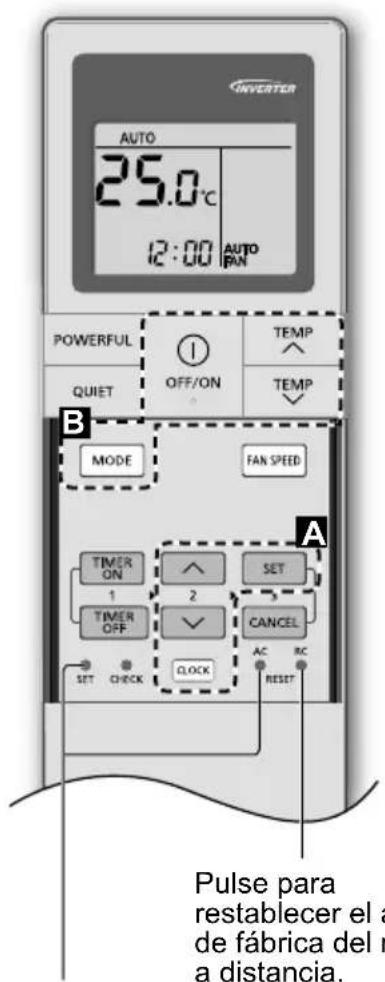 PANASONIC CZRL511D - Guía Rápida - 1