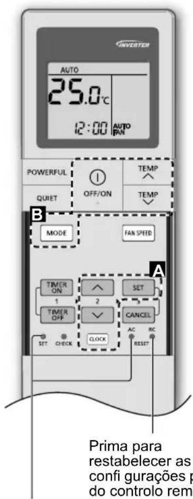 PANASONIC CZRL511D - Guia=rápido - 1