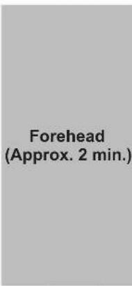 PANASONIC EHXR10 - RF mode - Approximately 2 minutes - 1
