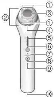 PANASONIC EHXR10 - Parts identification - 1