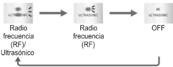 PANASONIC EHXR10 - como utiliser - 1