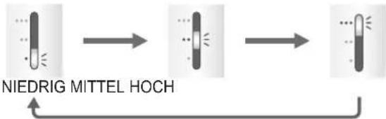 PANASONIC EHXR10 - Drucken Sie den Schalter und wahlen Sie eine RF-Wärnestufe, um das Vorwärmen zu starten. - 1