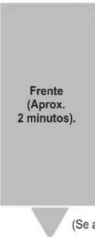 PANASONIC EHXR10 - Modo Radio fecuencia (RF) - Aproximamente 2关键时刻 - 1