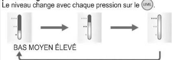 PANASONIC EHXR10 - Modifi cation du niveau après la fi n du processus de préchauffage - 1