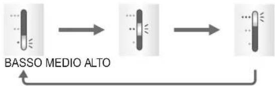 PANASONIC EHXR10 - Premere il pulsante selezionare un livello di calore radiofrequenza (RF) per iniziare il processo di preriscaldamento. - 1