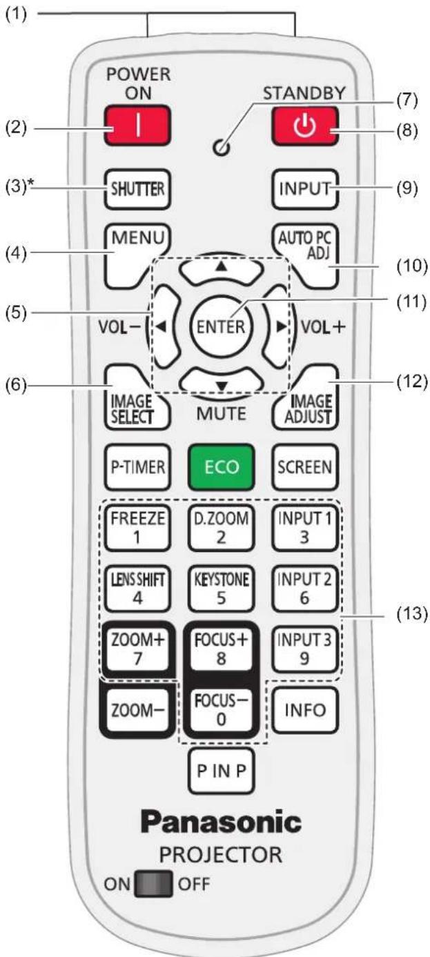 PANASONIC PTEW630 - Télécommande - 1
