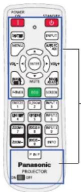 PANASONIC PTEW630 - Mode simple - 1