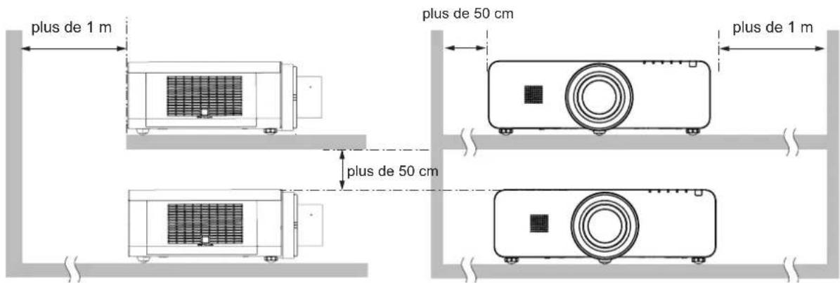 PANASONIC PTEW630 - Précautions lors de l'installation des projecteurs - 3