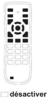 PANASONIC PTEW630 - Télécommande - 3