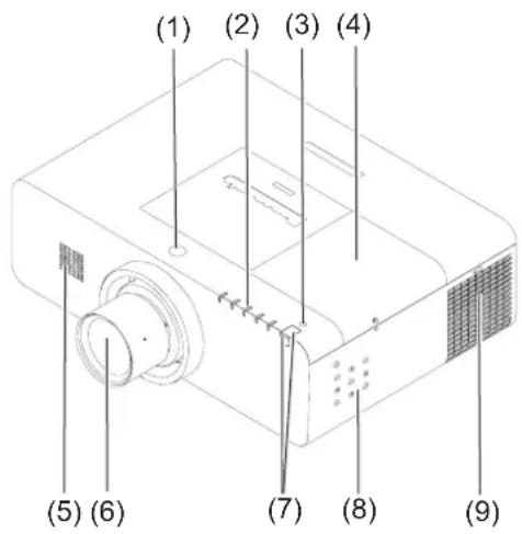 PANASONIC PTEW630 - Boitier du projecteur - 1
