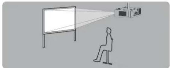 PANASONIC PTEW530 - Suspension au plafond et projection avant - 1
