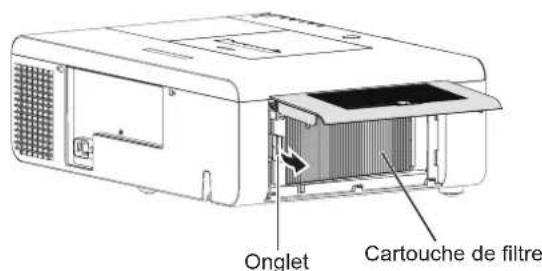 PANASONIC PTEW530 - ■ Remplacement des filtres à air - 3