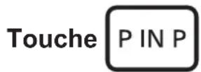 PANASONIC PTEW530 - Utilisation de la touche P IN P - 1