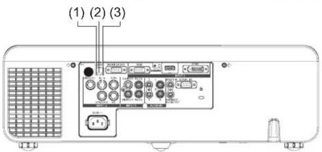 PANASONIC PTEW530 - ■Nom et fonction des éléments de fonction réseau - 1