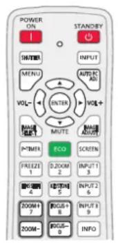 PANASONIC PTEW530 - Réglage PC auto - 1