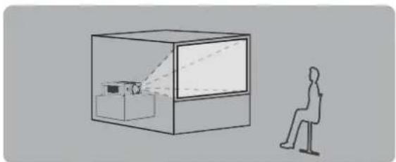 PANASONIC PTEW530 - Pose sur un bureau/au sol et projection arrière - 1
