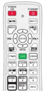 PANASONIC PTEW530 - Écran - 1