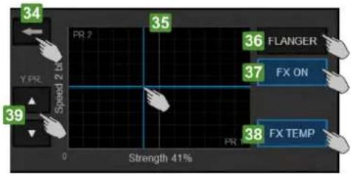 Reloop Touch - Vista del efecto XY Pad - 1