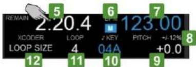 Reloop Touch - INFO del plato - 2