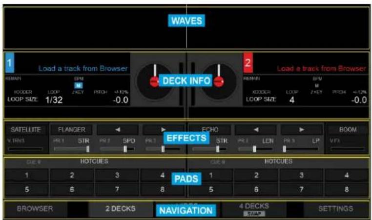 Reloop Touch - VISTAS DE LOS PLATOS - 2