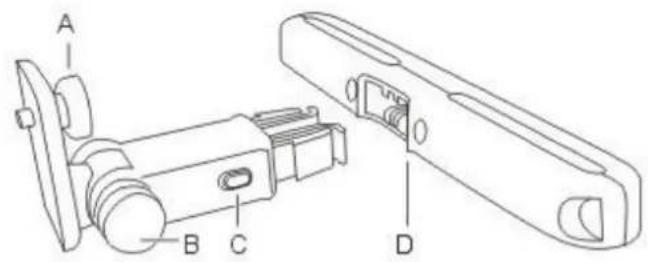 Autovision AV2500IR Uno - PS : Retirez le lecteur de l'appui-tete si ceux-ci ne sont pas utilisés - 1