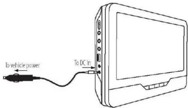 Autovision AV2500IR Uno - Branchez le lecteur au cable 12 volts - 1