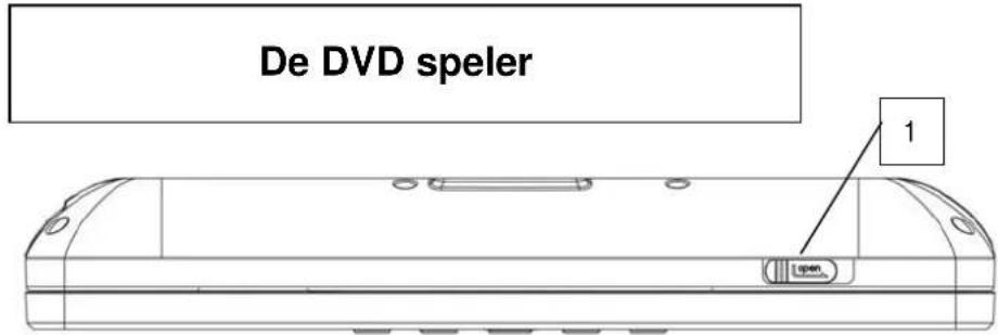 Autovision AV2500IR Uno - Functies en bediening - 1