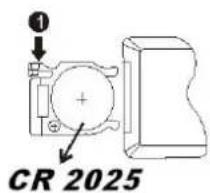 Autovision AV2500IR Uno - A ou B - 1