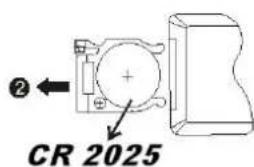 Autovision AV2500IR Uno - A ou B - 2