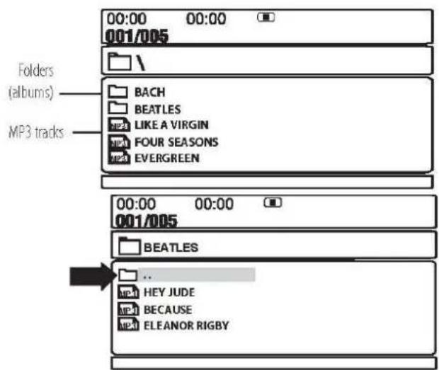 Autovision AV2500IR Uno - MUSIC MODE - 1