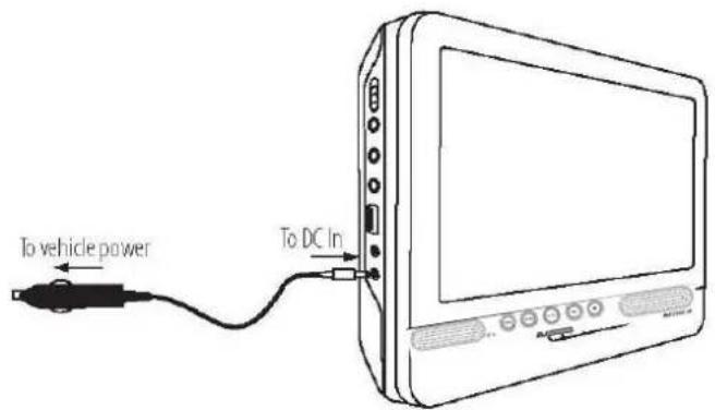 Autovision AV2500IR Uno - Speler aansluiten speler op 12 volt - 1