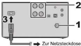 PANASONIC SCPMX94 - Anschlieben - 1