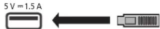 PANASONIC SCPMX94 - USB-apparaat - 1