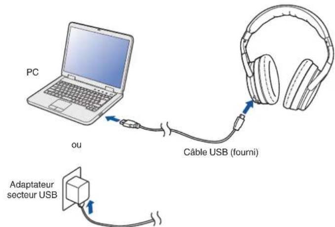 DENON AHGC25W - État de la charge/batterie - 1
