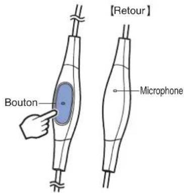 DENON AHGC25W - Utilisation du cable audio avec le micro de la télécommande - 1