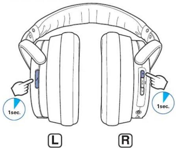 DENON AHGC25W - Modification du guidage audio - 1