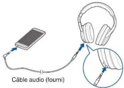 DENON AHGC25W - Écoute de musique avec le cable audio - 1