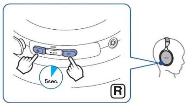 DENON AHGC25W - Appuyez simultanément sur les touches de volume "+" et "-" maintenez-les enforcées environ 5 secondes. - 1