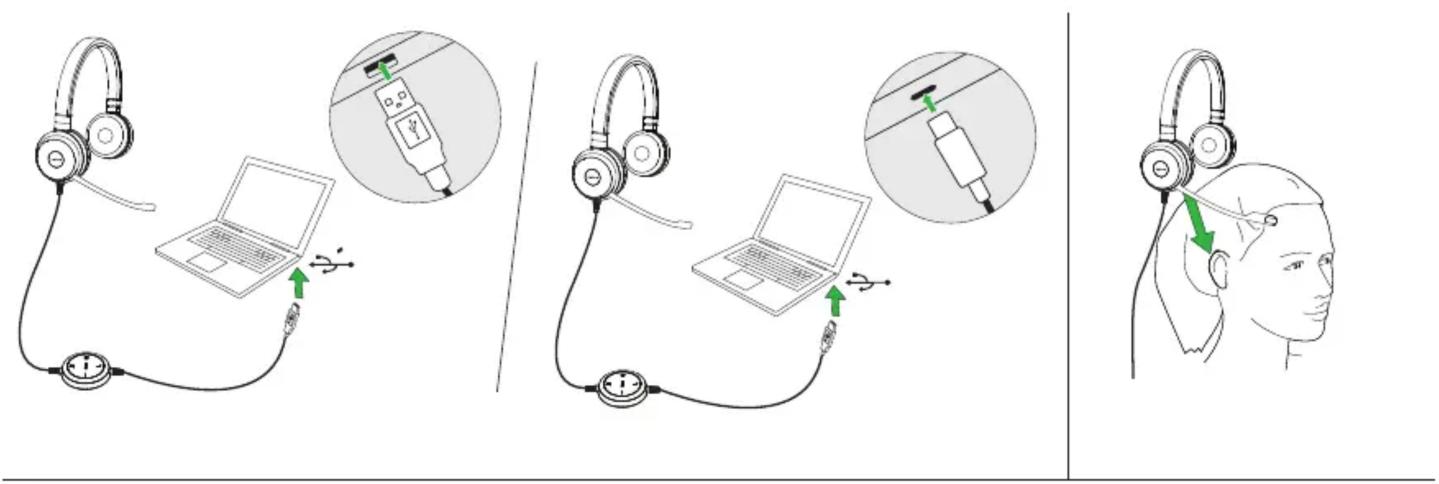 Diagram illustrating ear health monitoring using headphones, showing ear positioning and device placement steps