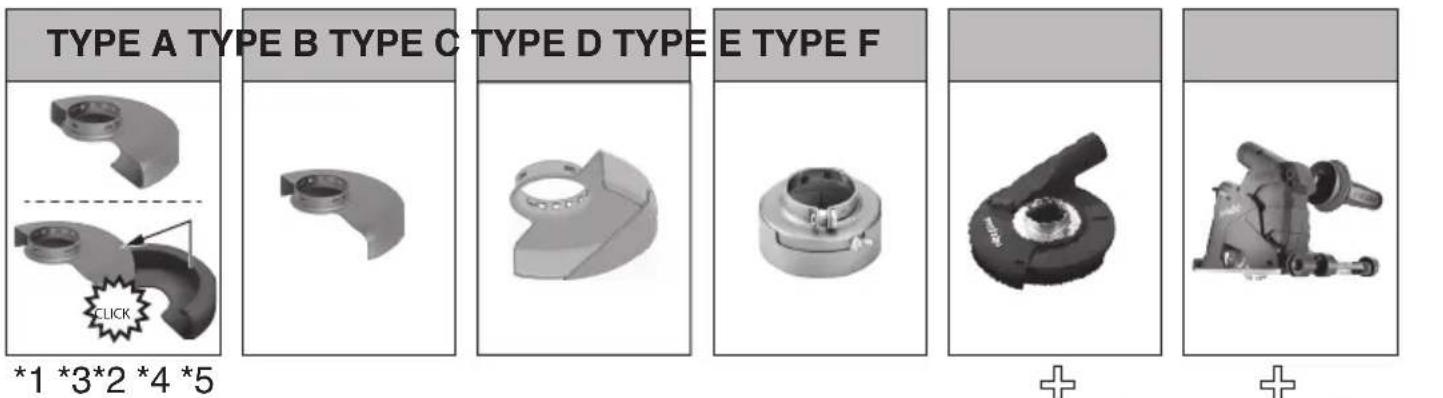 METABO WEQ 1400125 - 3