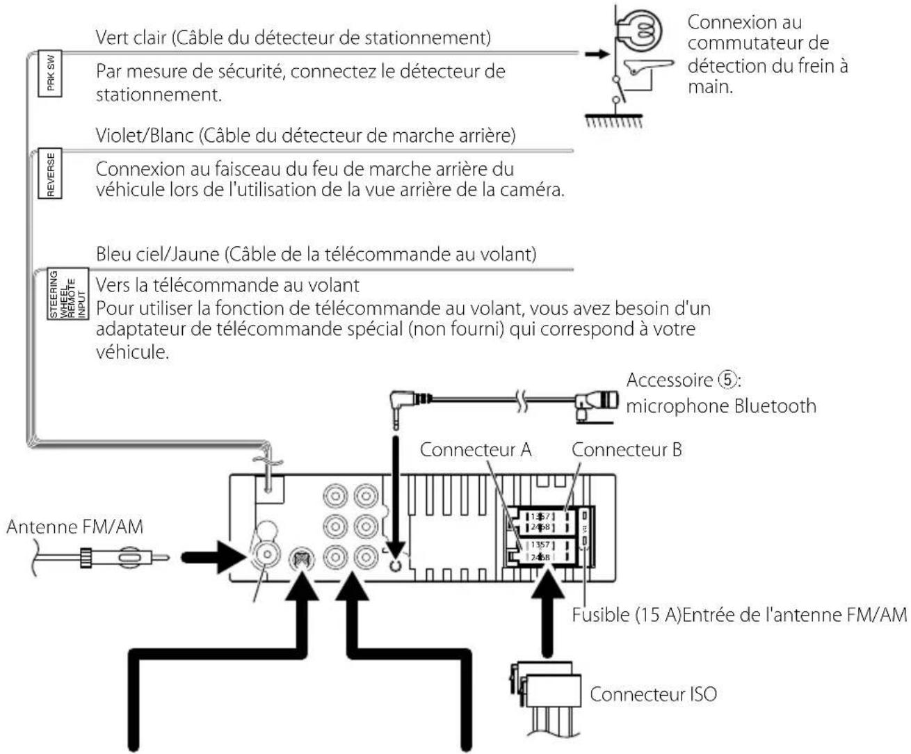 JVC KDX560BT - ■ Connexion des câbles sur les contacts électriques - 1