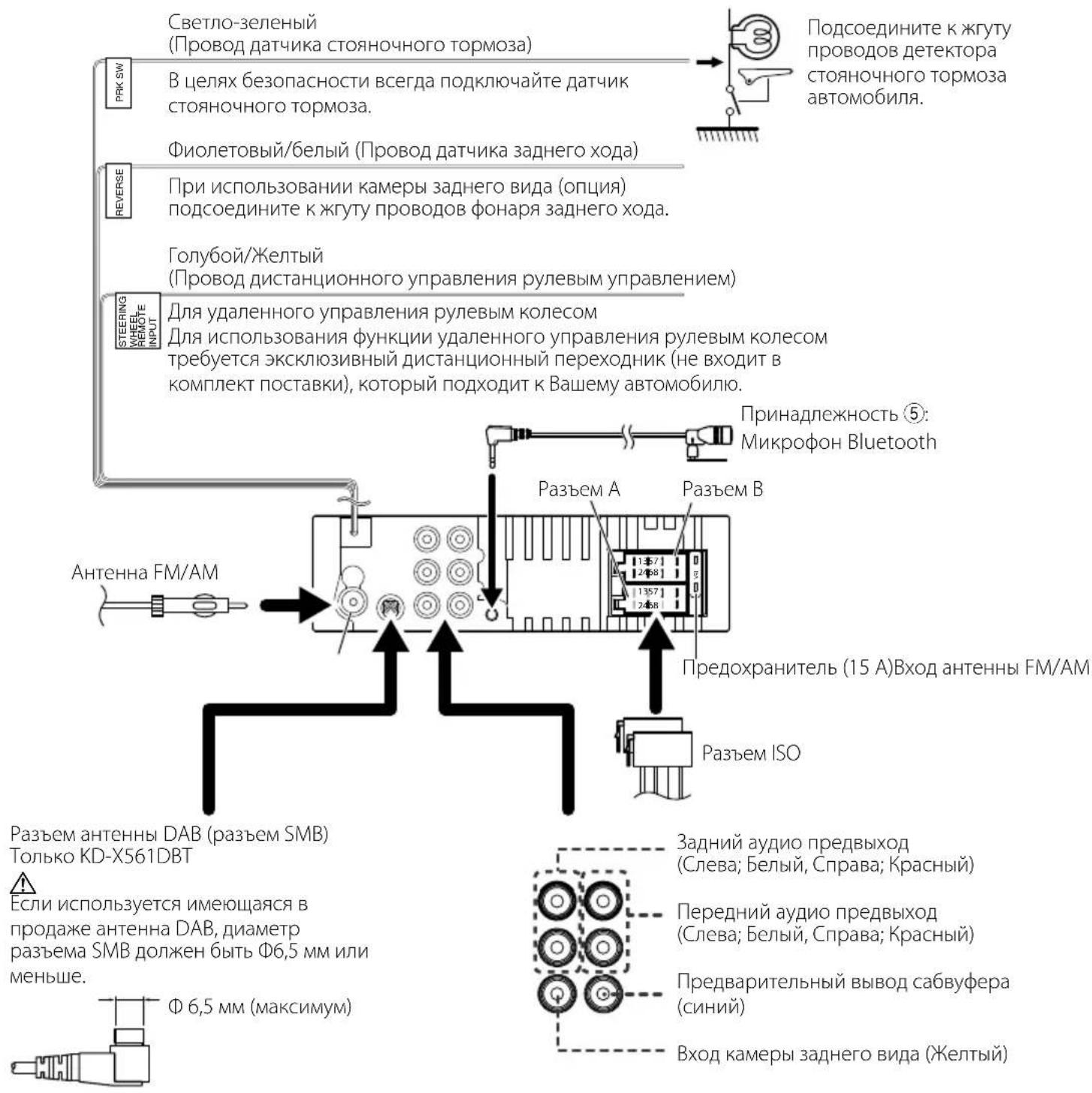 JVC KDX560BT - Подсоединение проводов к клеммам - 1
