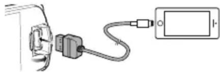 JVC KDX560BT - Anschluss eines USB-Geräts/iPods/iPhones - 2