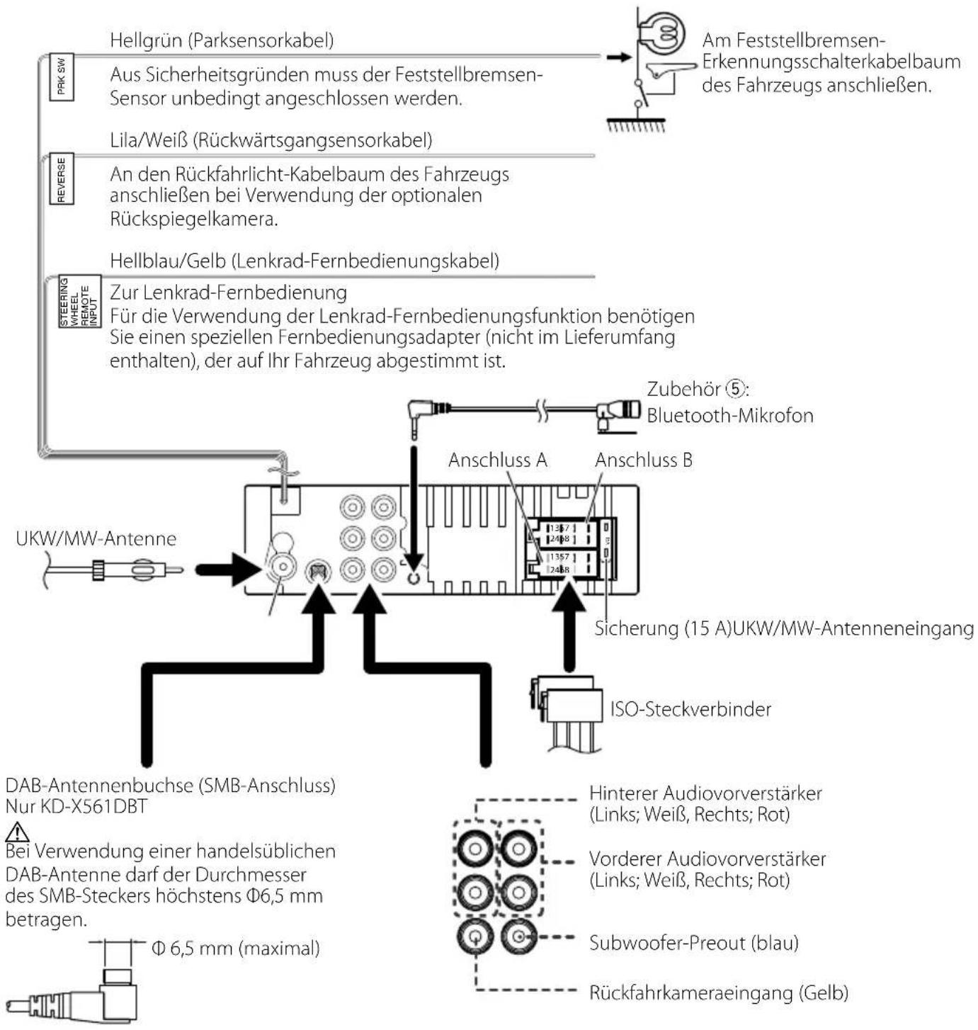 JVC KDX560BT - Anschließen der Kabel an die Anschlüsse - 1